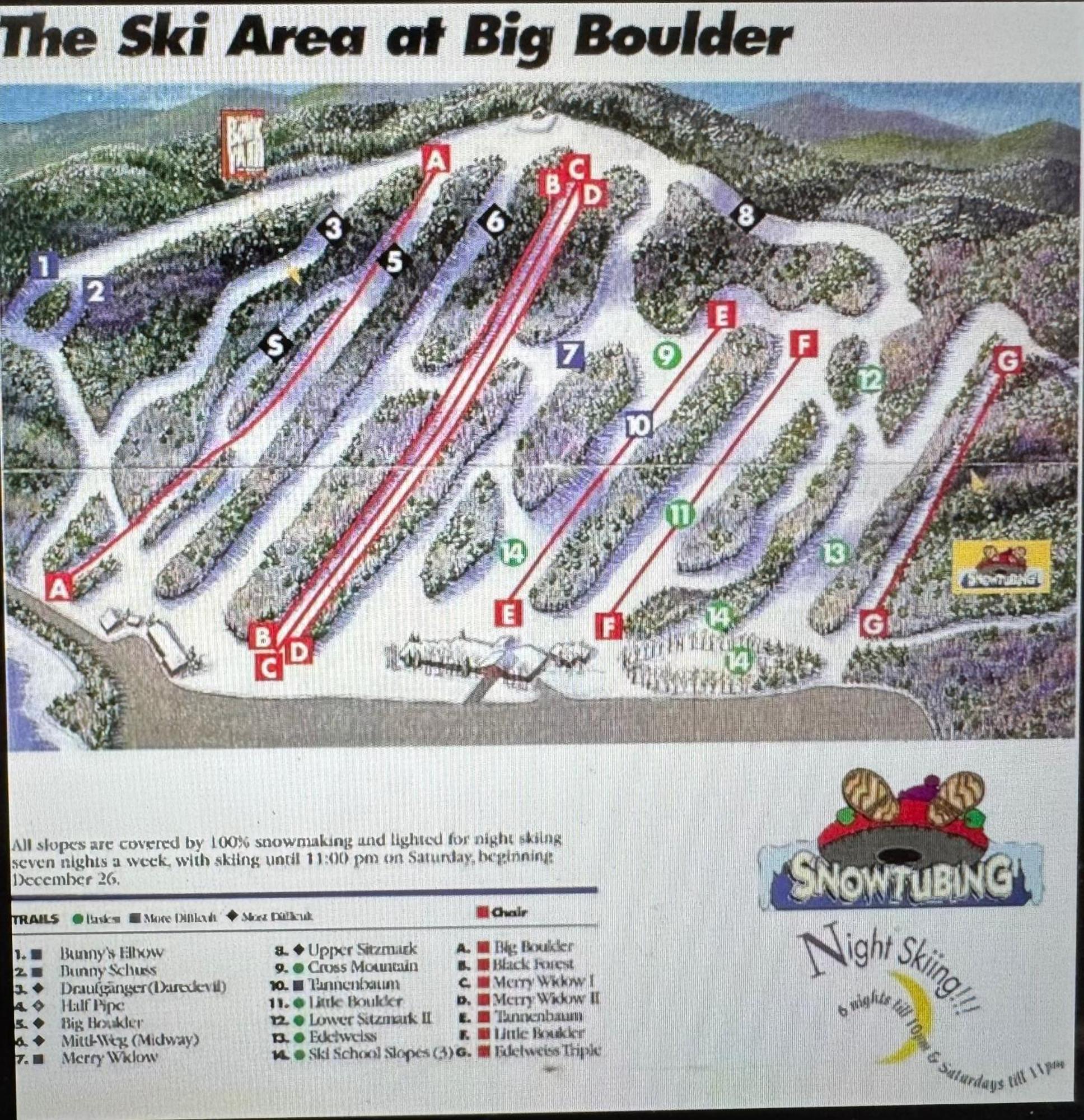 The Poconos Hideaway East Stroudsburg